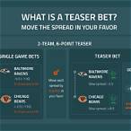 whats a teaser bet
